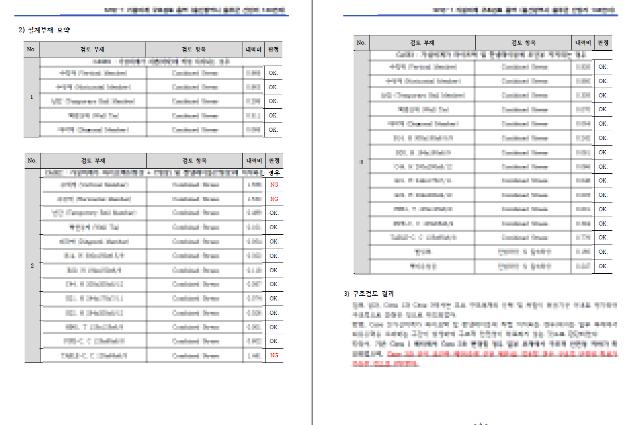 설계부재 요약표 또는 구조검토 결과표 (2)