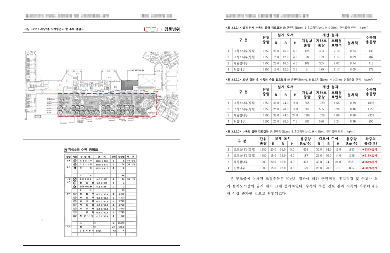 서울특별시 용산구 OO아파트 옥상정원 조경하중에 의한 구조안전성 검토 이미지5