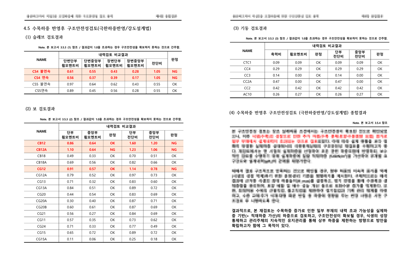 서울특별시 용산구 OO아파트 옥상정원 조경하중에 의한 구조안전성 검토 이미지7