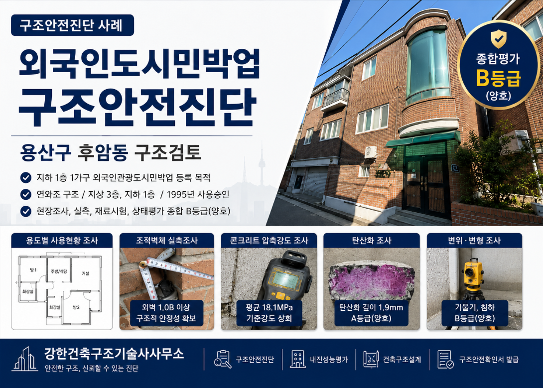 용산구 후암동 외국인관광도시민박업 구조안전진단 l 노후 주택 현장조사 사례