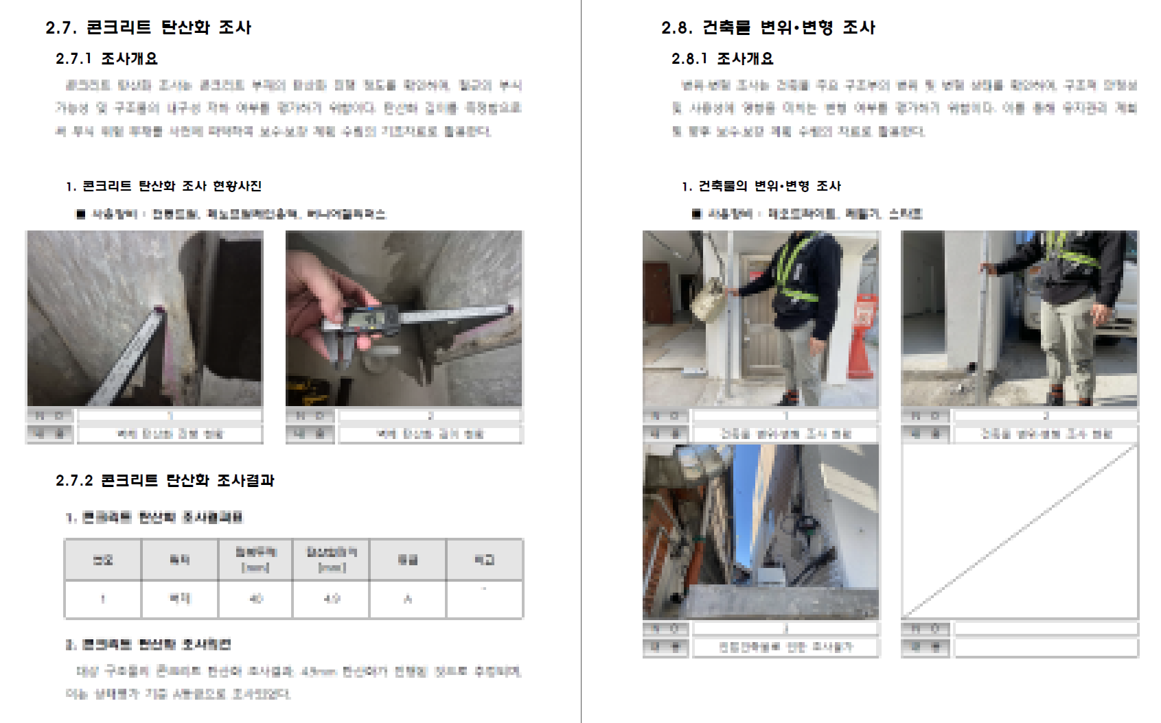 콘크리트 압축강도 15.1MPa 반발경도 조사