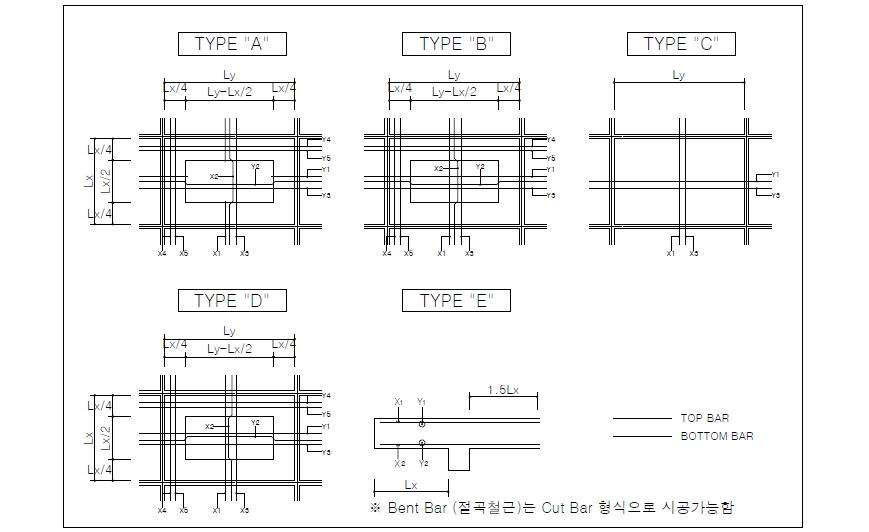 유치원 비구조요소 내진설계 구조검토 사례 l 무안 사랑유치원 구조안전확인서 이미지5