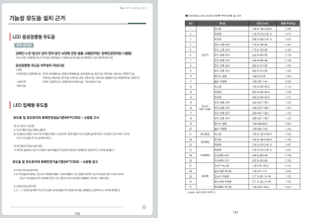 피난유도등 내진설계 구조검토 사례 l 광주 민간공원 개발행위 특례사업 이미지5